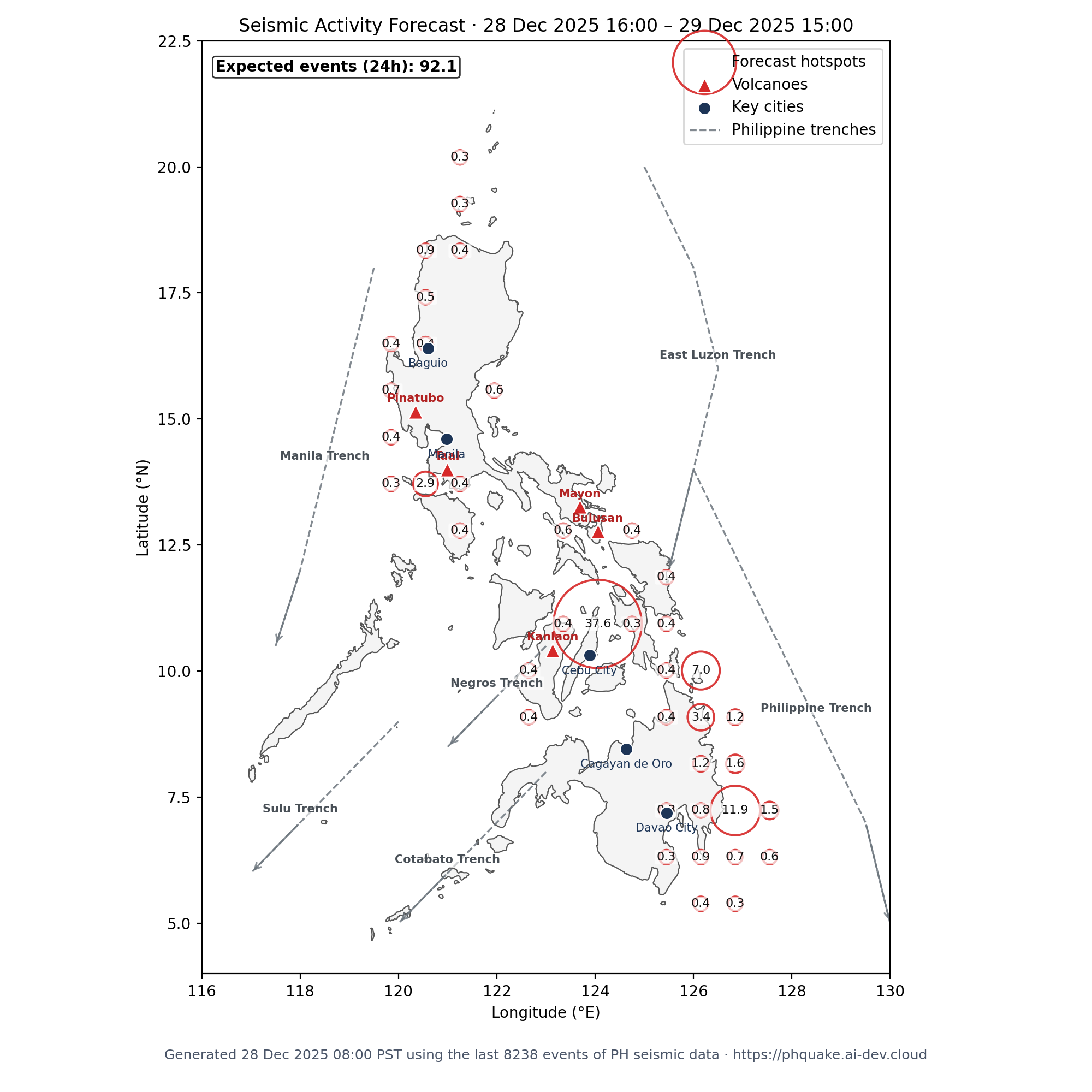 Mappa di previsione sismica nelle Filippine